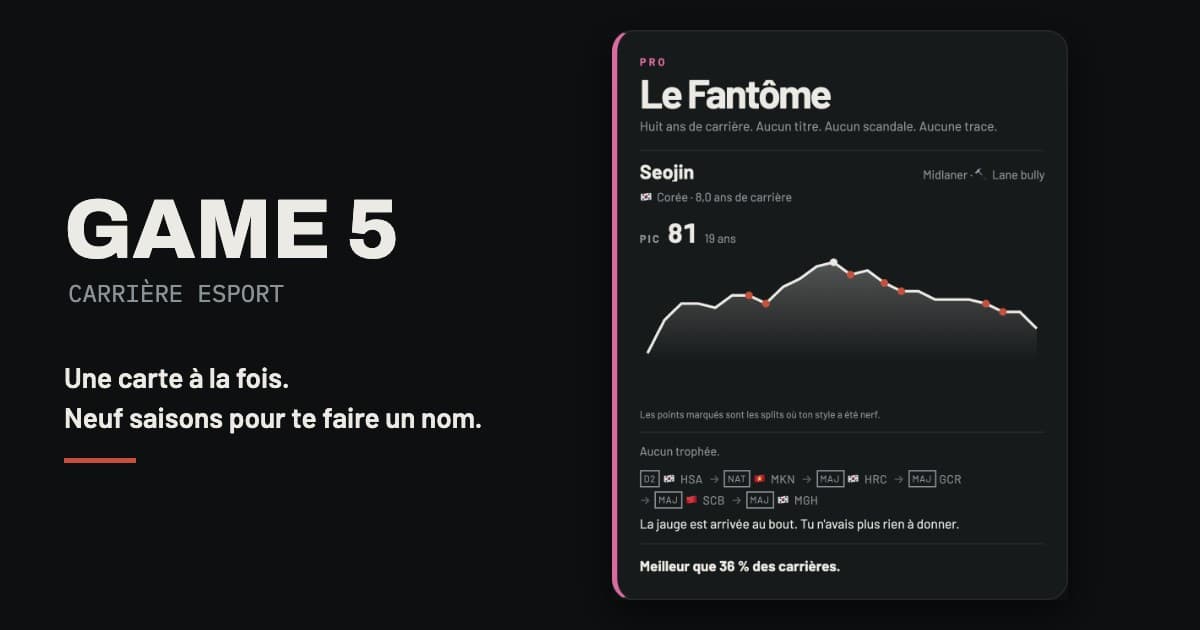 Game 5 — carte de fin de carrière d'un joueur esport